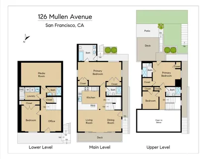 $2,195,000 | 126 Mullen Avenue, San Francisco, CA 94110