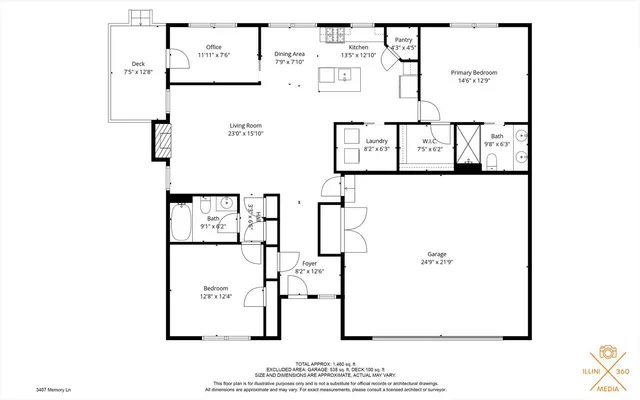 $315,000 | 3407 Memory Lane, Urbana, IL 61802