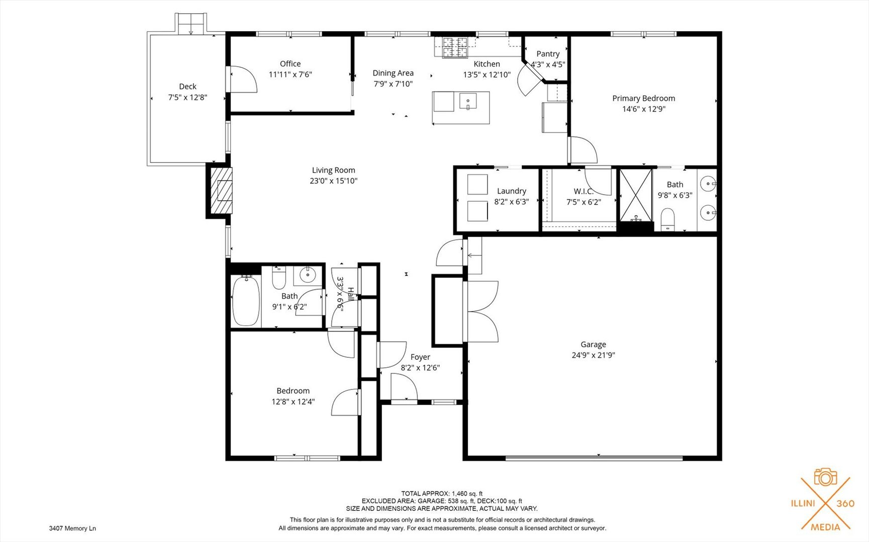 3407 Memory Lane Urbana, IL 61802 - Photo 30 of 30 a picture of a wall with a white building