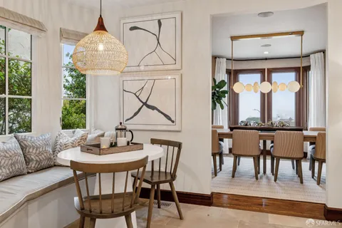 $2,595,000 | 96 Brentwood Avenue, San Francisco, CA 94127