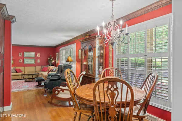 $428,500 | 145 Lynn Avenue, Jellico, TN 37762