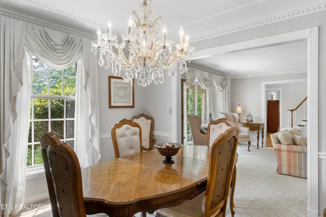 $428,500 | 145 Lynn Avenue, Jellico, TN 37762