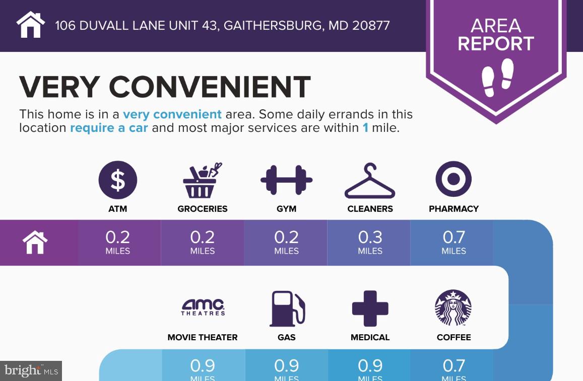 106 Duvall Lane, Unit 43 Gaithersburg, MD 20877 - Photo 27 of 38 a wall with a red sign board