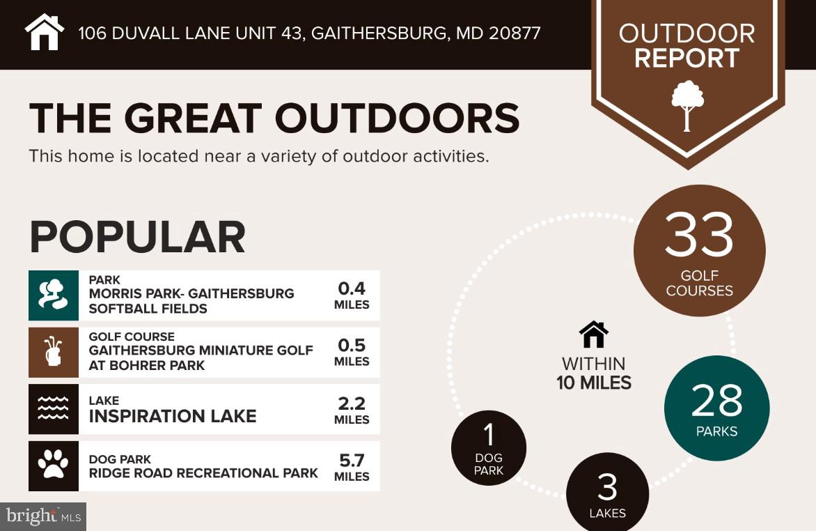 106 Duvall Lane, Unit 43 Gaithersburg, MD 20877 - Photo 28 of 38 a poster