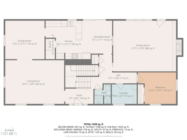 $499,999 | 557 Valley Avenue, Erwin, TN 37650