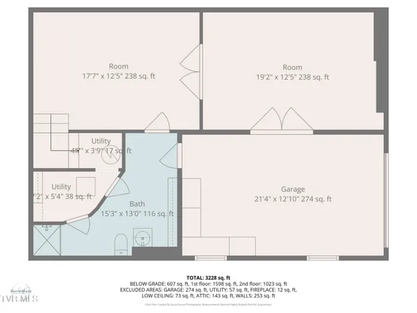 $470,000 | 557 Valley Avenue, Erwin, TN 37650