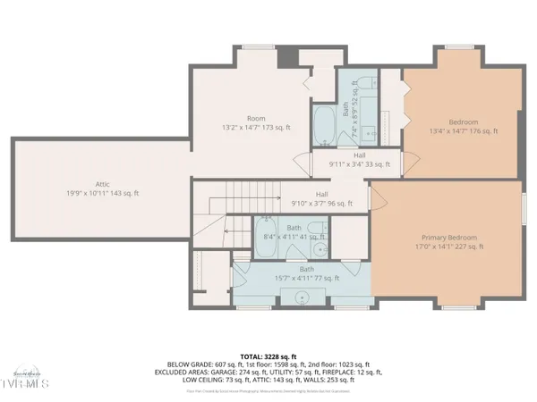 $470,000 | 557 Valley Avenue, Erwin, TN 37650
