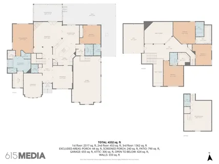 $1,695,000 | 5016 Buds Farm Lane, Franklin, TN 37064
