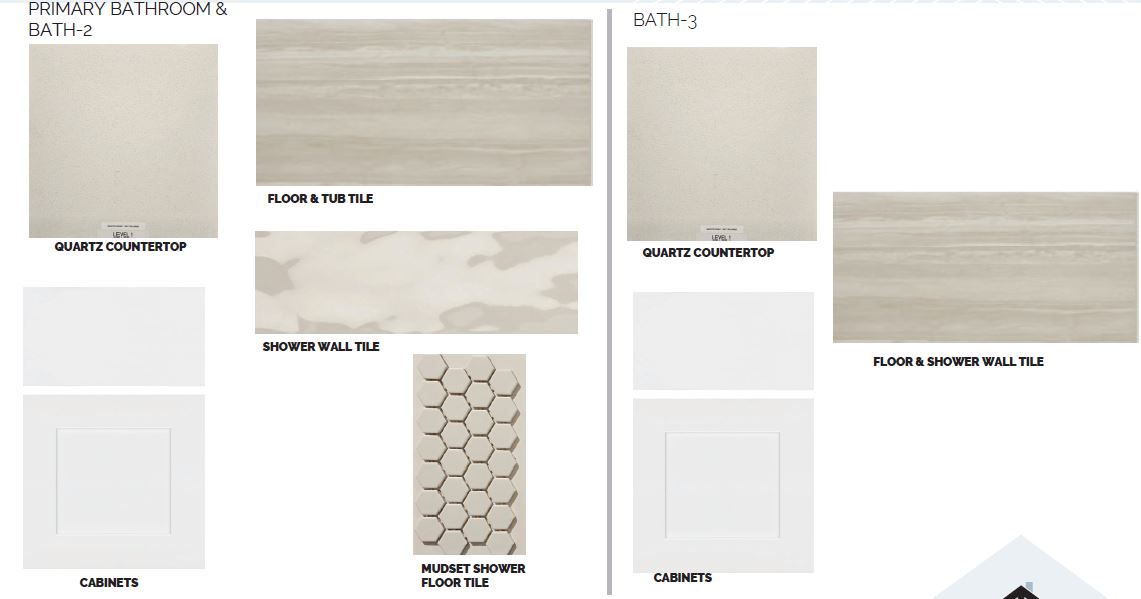 3675 Prosper Road Leander, TX 78641 - Photo 36 of 36