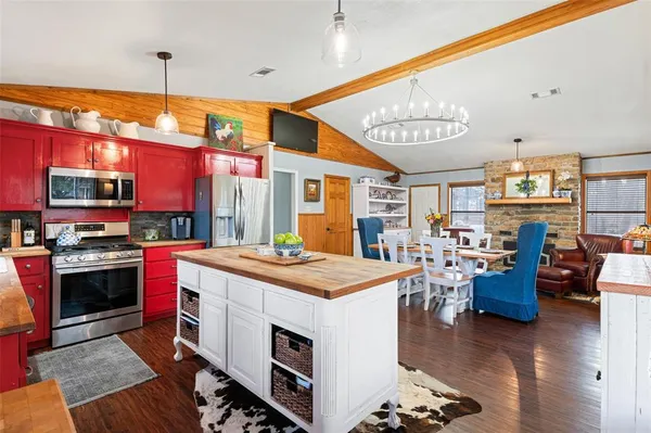 $509,000 | 268 Coe Road, Denison, TX 75021