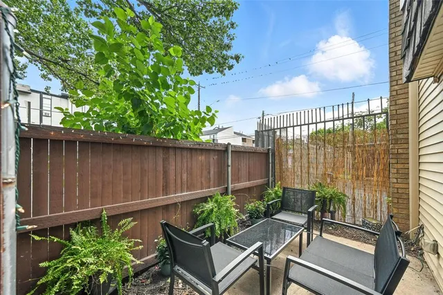 $160,000 | 2702 Douglas Avenue, Unit 150, Dallas, TX 75219