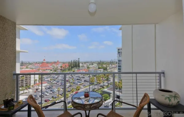 $7,500 | 1720 Avenida Del Mundo, Unit 1501, Coronado, CA 92118