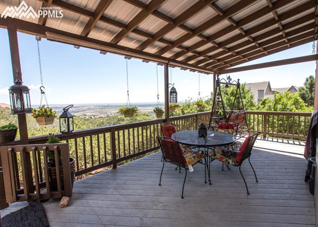 20 Mallory Road Colorado Springs, CO 80906 - Photo 14 of 36 Gallery Image 14