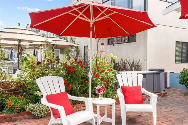 $11,500 | 36 19th Street, Hermosa Beach, CA 90254