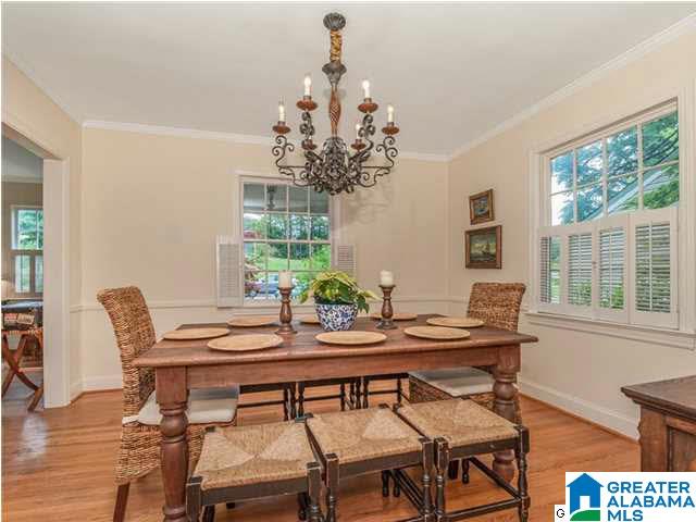 1205 Grace Street Birmingham, AL 35209 - Photo 7 of 26