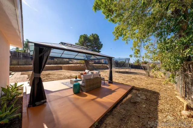 $799,000 | 1225 South Citrus Avenue, Escondido, CA 92027