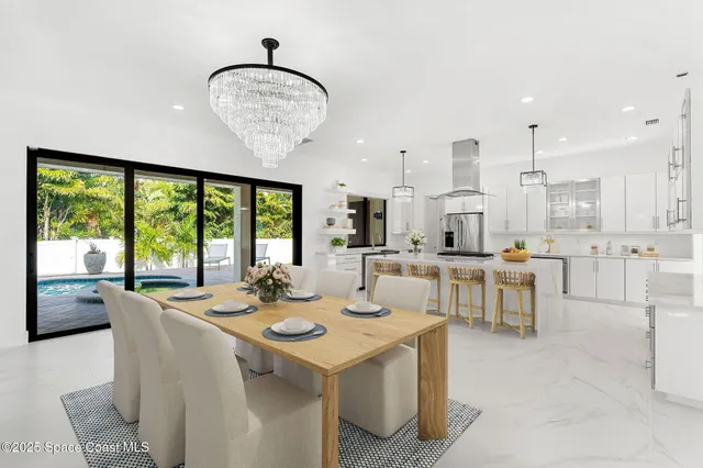 $1,645,000 | 2355 North Riverside Drive, Indialantic, FL 32903