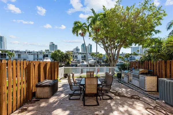 $5,000 | 822 Northeast 25th Avenue, Unit 822, Hallandale Beach, FL 33009