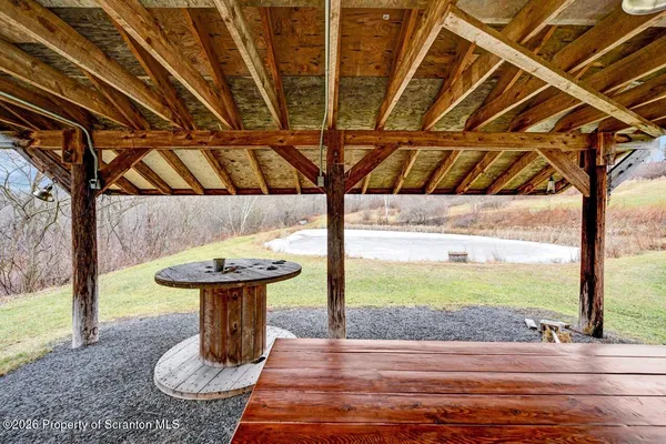 $847,999 | 1560 Reservoir Road, Moscow, PA 18444