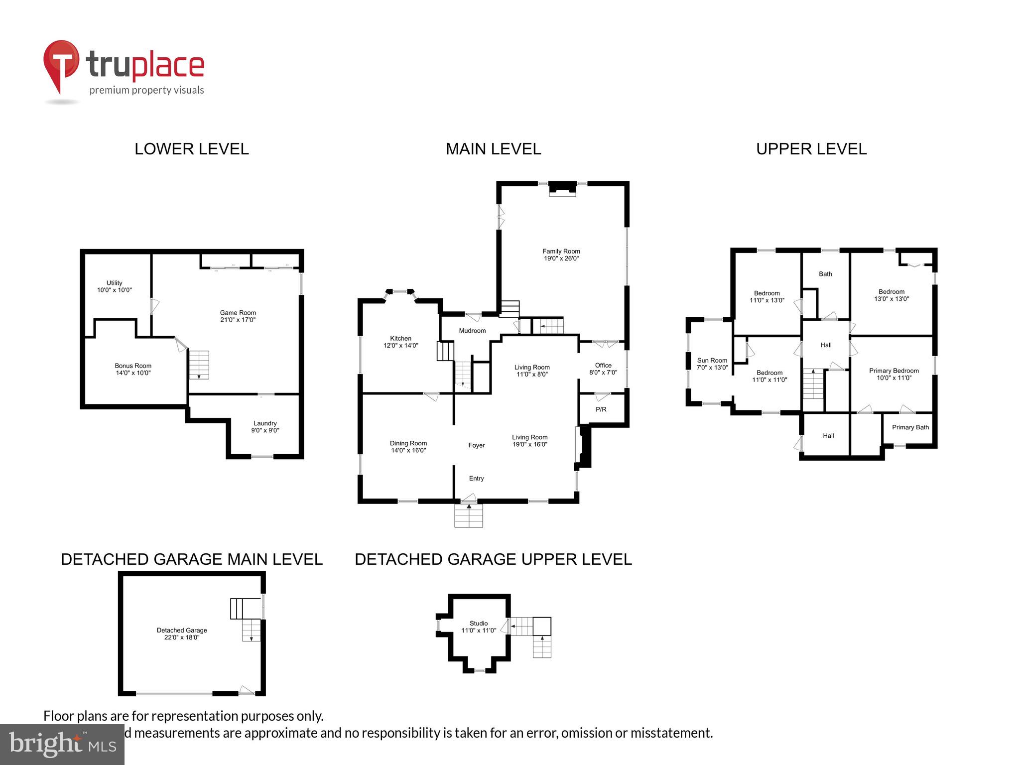 7115 Bristol Road Baltimore, MD 21212 - Photo 68 of 68 House floor-plan
