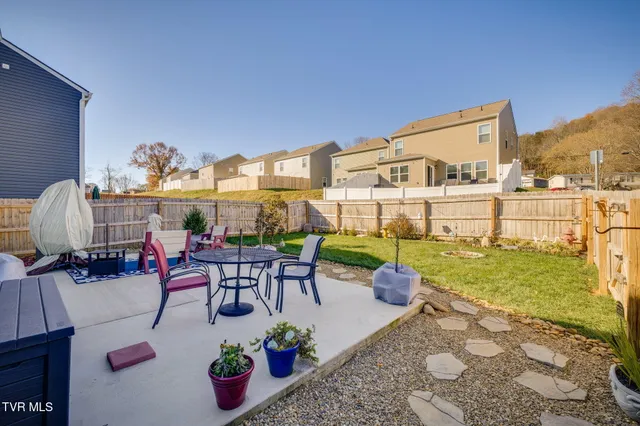 $317,900 | 701 Newtons Way, Kingsport, TN 37663