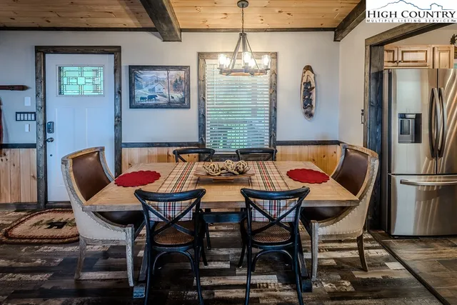 $795,000 | 128 Hawthorn Road, Beech Mountain, NC 28604