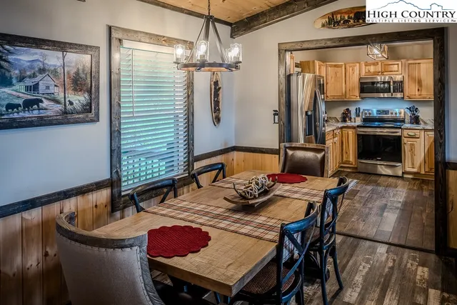 $795,000 | 128 Hawthorn Road, Beech Mountain, NC 28604