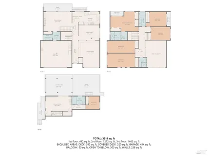 $1,695,000 | 1036 Lea Drive, San Rafael, CA 94903