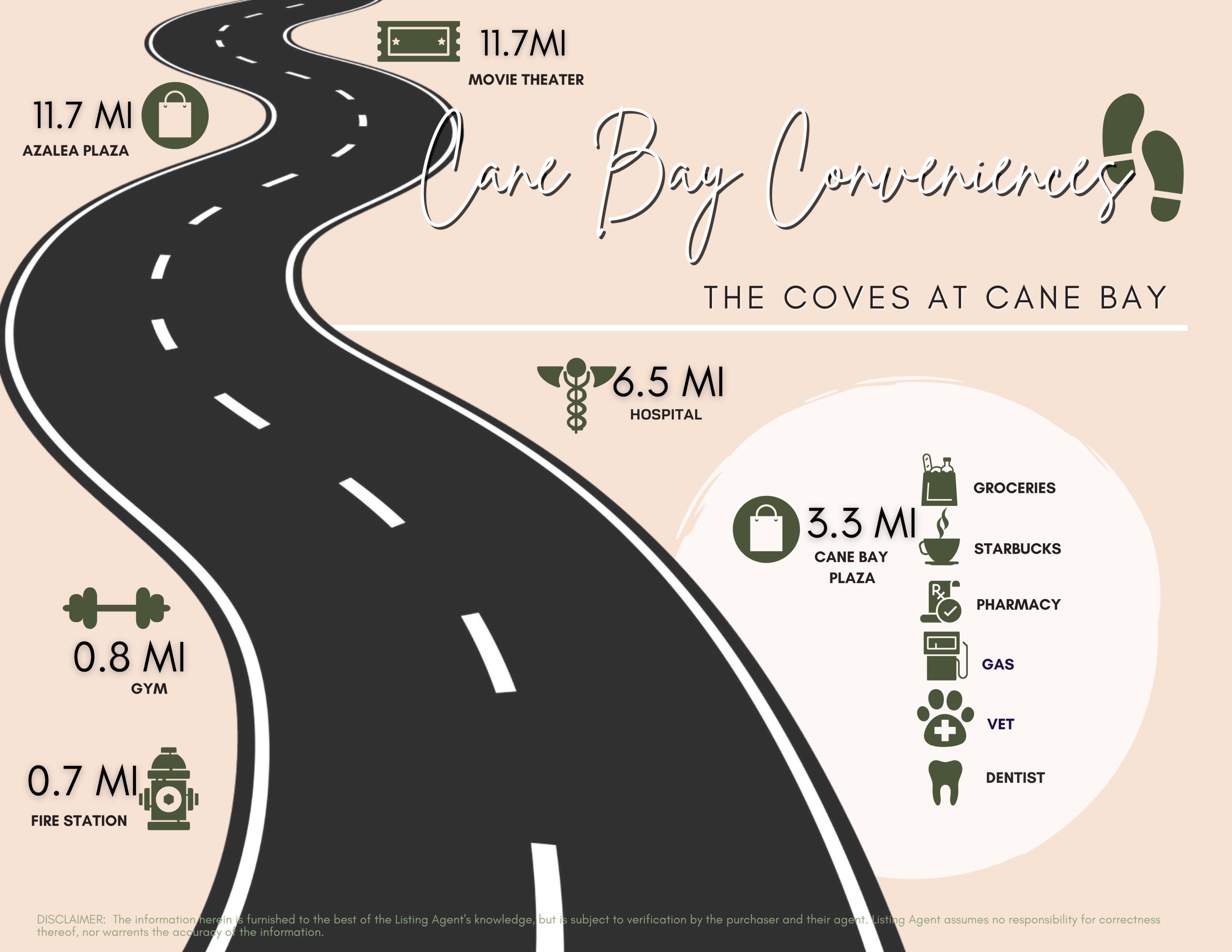 343 Calm Water Way Summerville, SC 29486 - Photo 72 of 74 CONVENIENCE