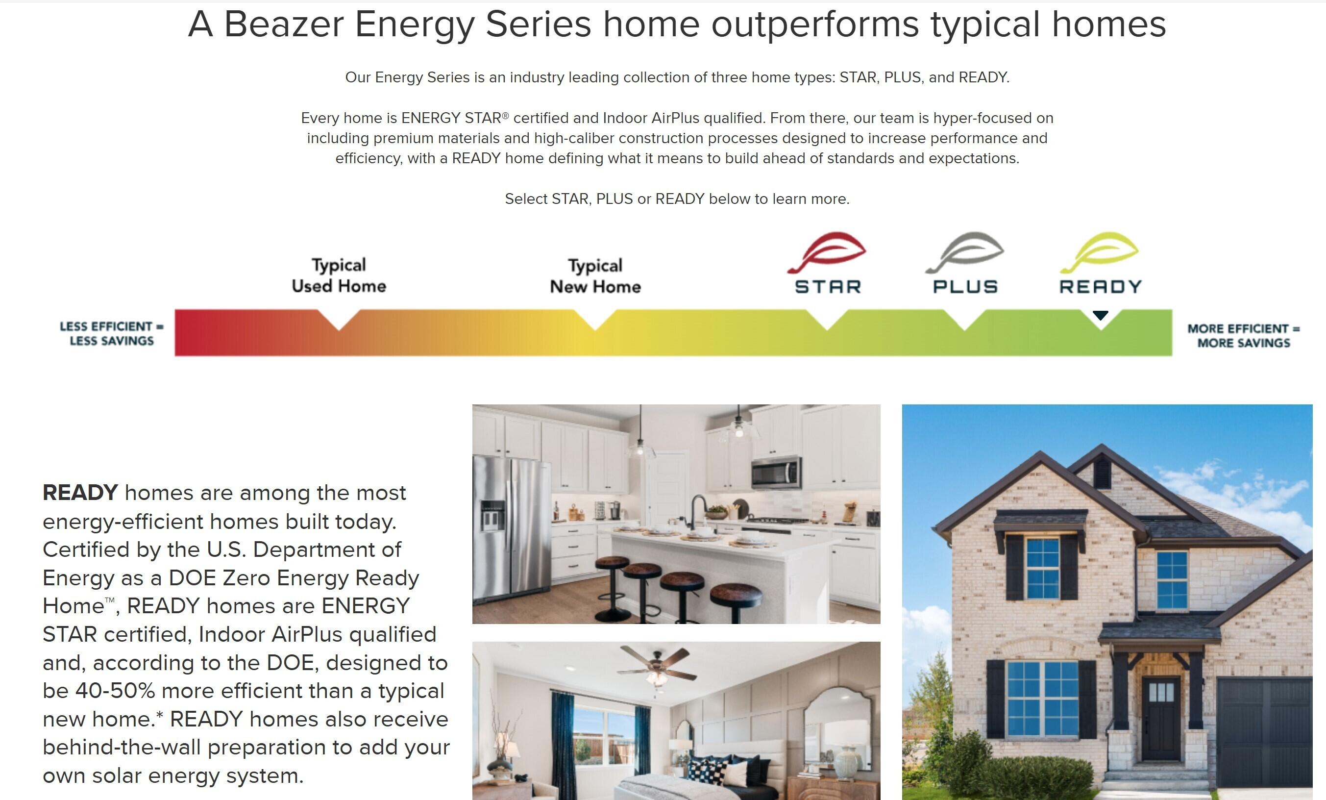 207 Twinleaf Court Charleston, SC 29414 - Photo 11 of 13 Beazer Energy Series