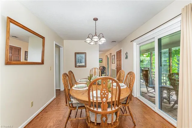 $480,000 | 200 Englewood Trail, Mount Airy, NC 27030