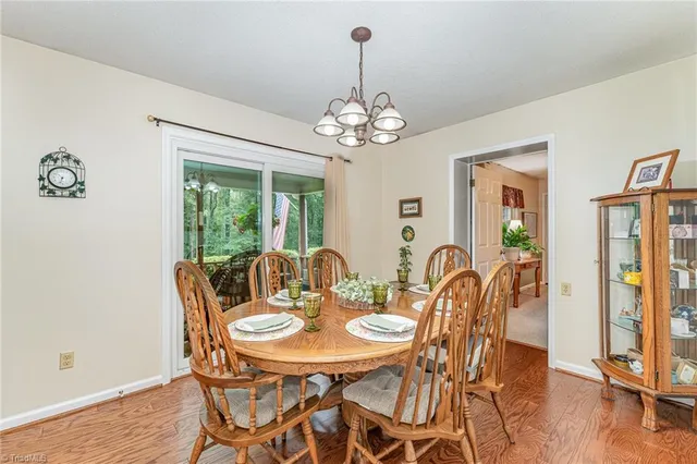 $480,000 | 200 Englewood Trail, Mount Airy, NC 27030