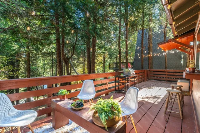 $300,000 | 668 Mormon Springs Road, Crestline, CA 92325