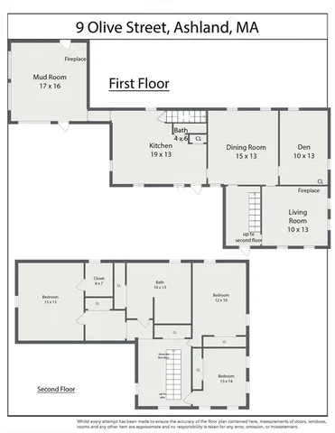 $575,000 | 9 Olive Street, Ashland, MA 01721