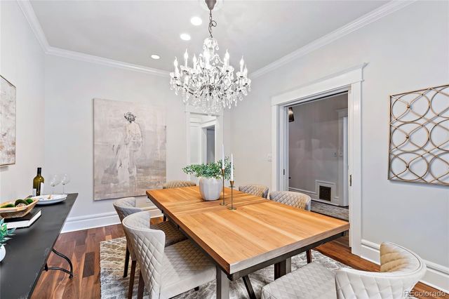 $1,932,152 | 1520 East 12th Avenue, Denver, CO 80218