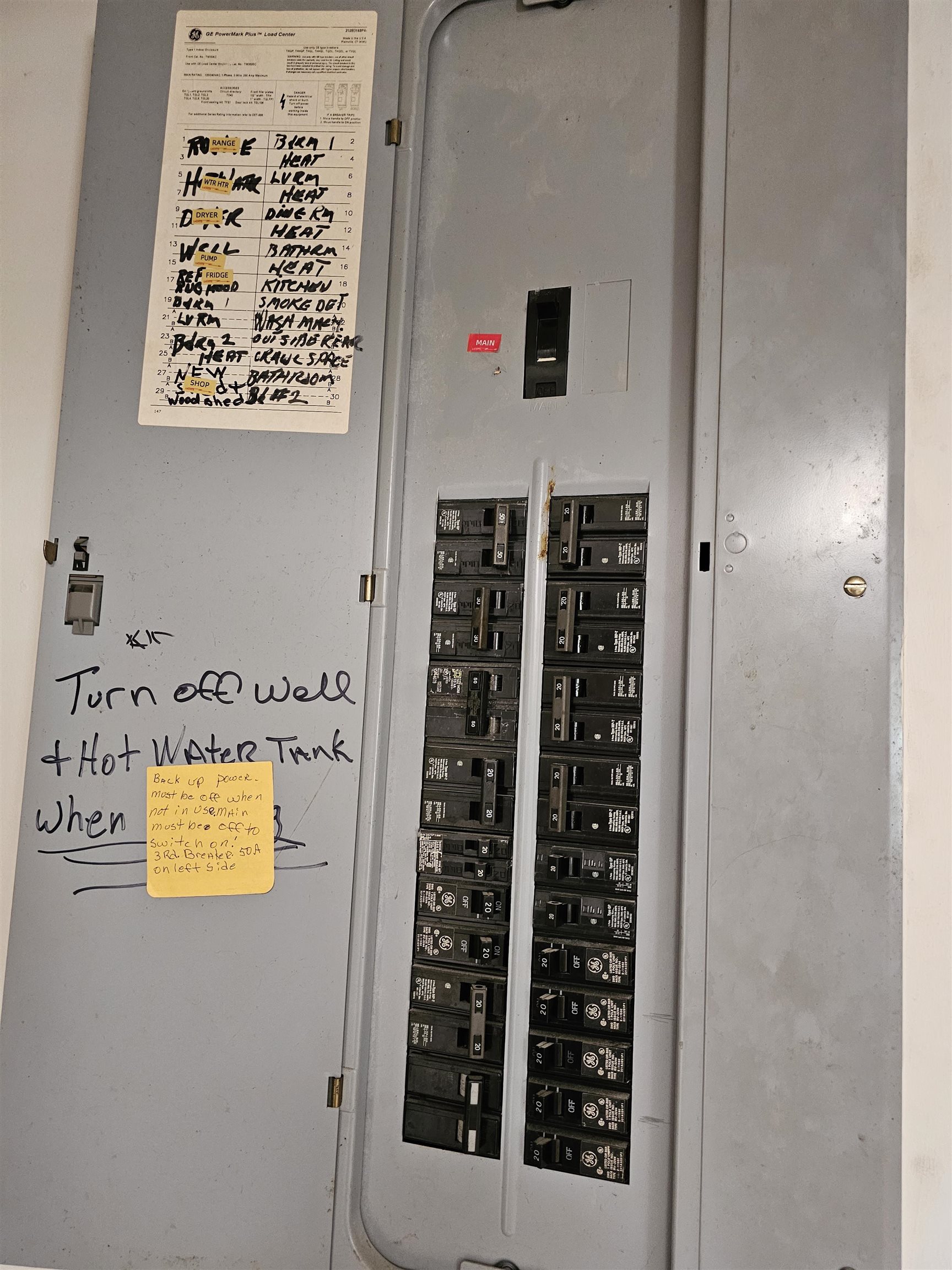 2105 Coles Mountain Road Covington, VA 24426 - Photo 23 of 66 Breaker box