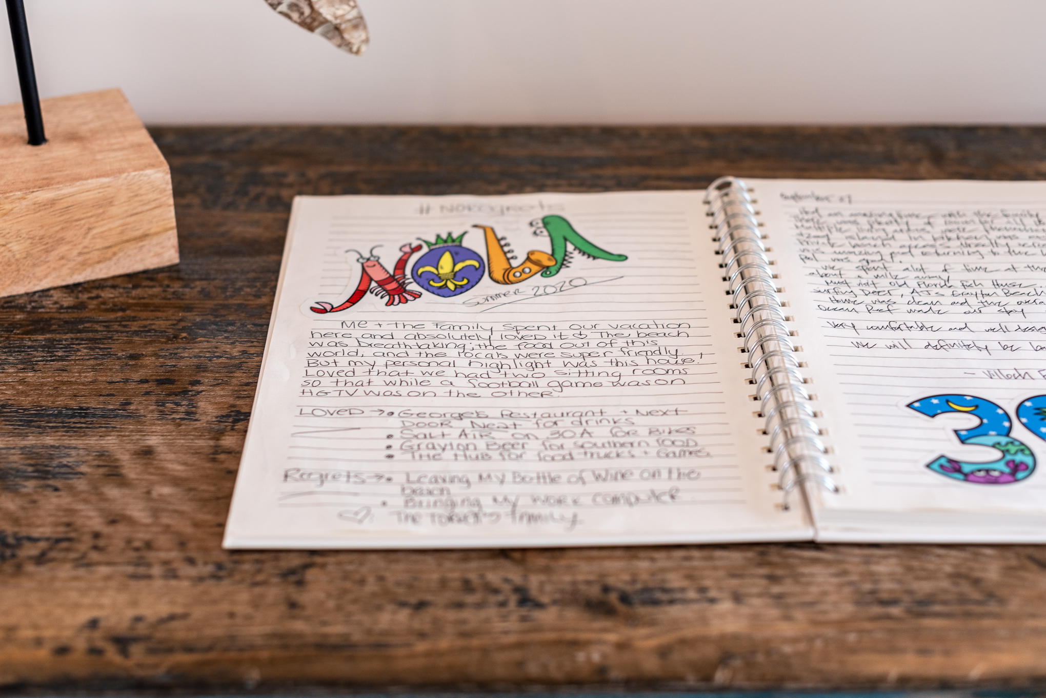 8427 East County Highway Seacrest, FL 32461 - Photo 64 of 74 8427 E Co Hwy 30A-65