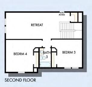 1192 Reserve Lane Awendaw, SC 29429 - Photo 4 of 36 bridgeside second floor