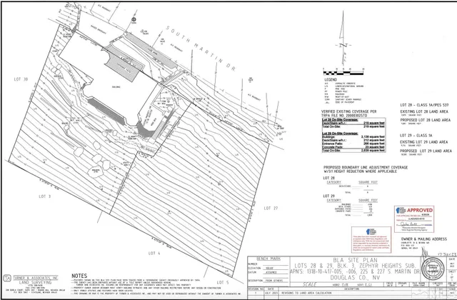$2,100,000 | 227 South Martin Drive, Zephyr Cove, NV 89448