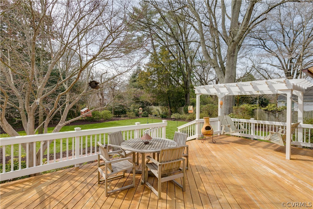 4103 Dover Road Richmond, VA 23221 - Photo 50 of 50 Gallery Image 50
