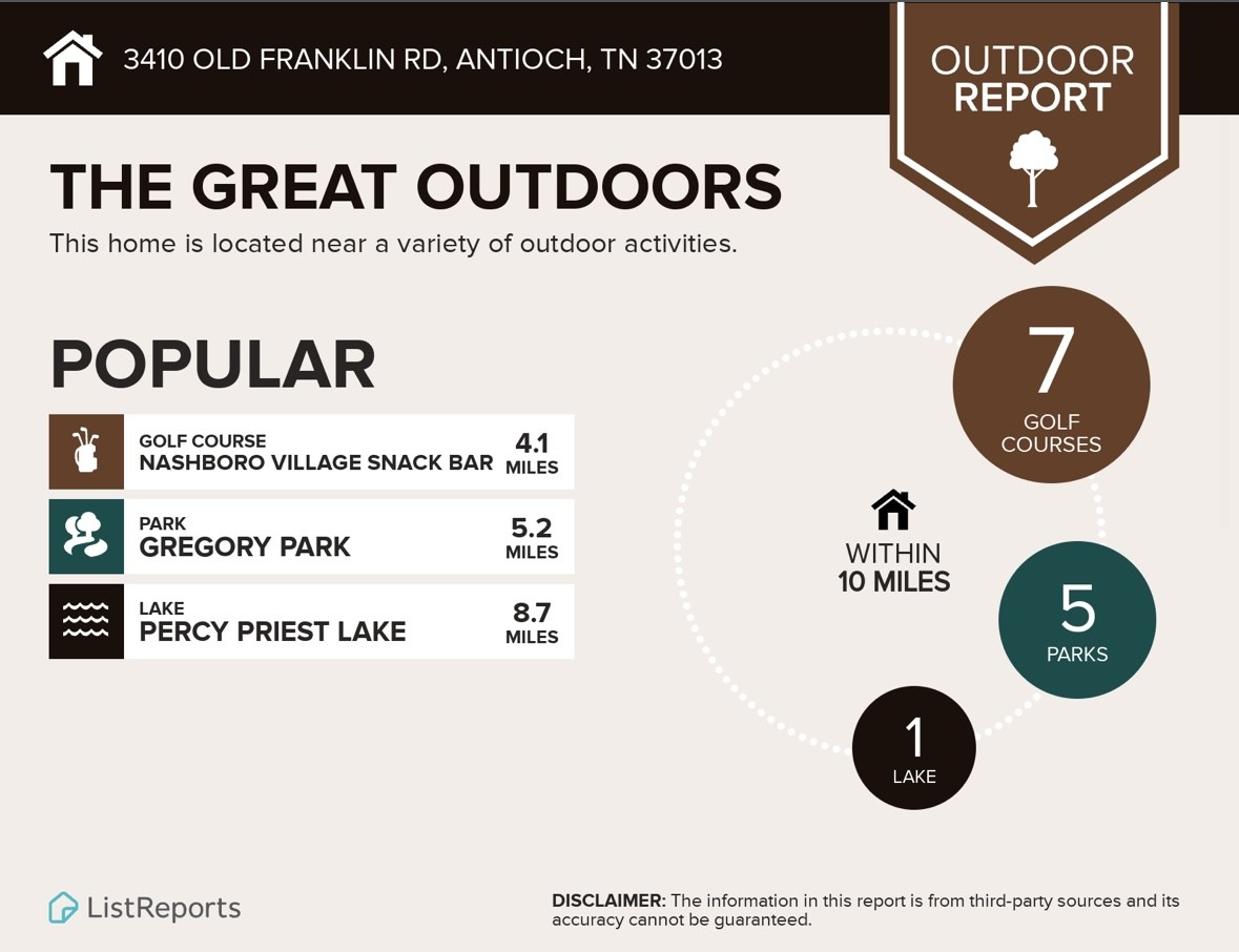 3410 Old Franklin Road Antioch, TN 37013 - Photo 51 of 55 Gallery Image 51