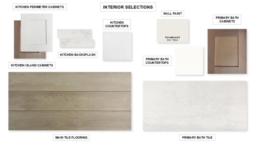 2935 Soaring Hls Drive Forney, TX 75126 - Photo 2 of 14