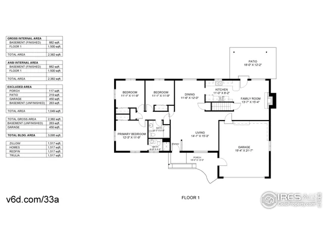 $460,000 | 4869 North Roosevelt Avenue, Loveland, CO 80538