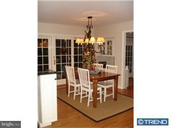 1131 Country Club Road West Chester, PA 19382 - Photo 4 of 12 Gallery Image 4