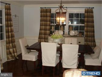 1131 Country Club Road West Chester, PA 19382 - Photo 6 of 12 Gallery Image 6