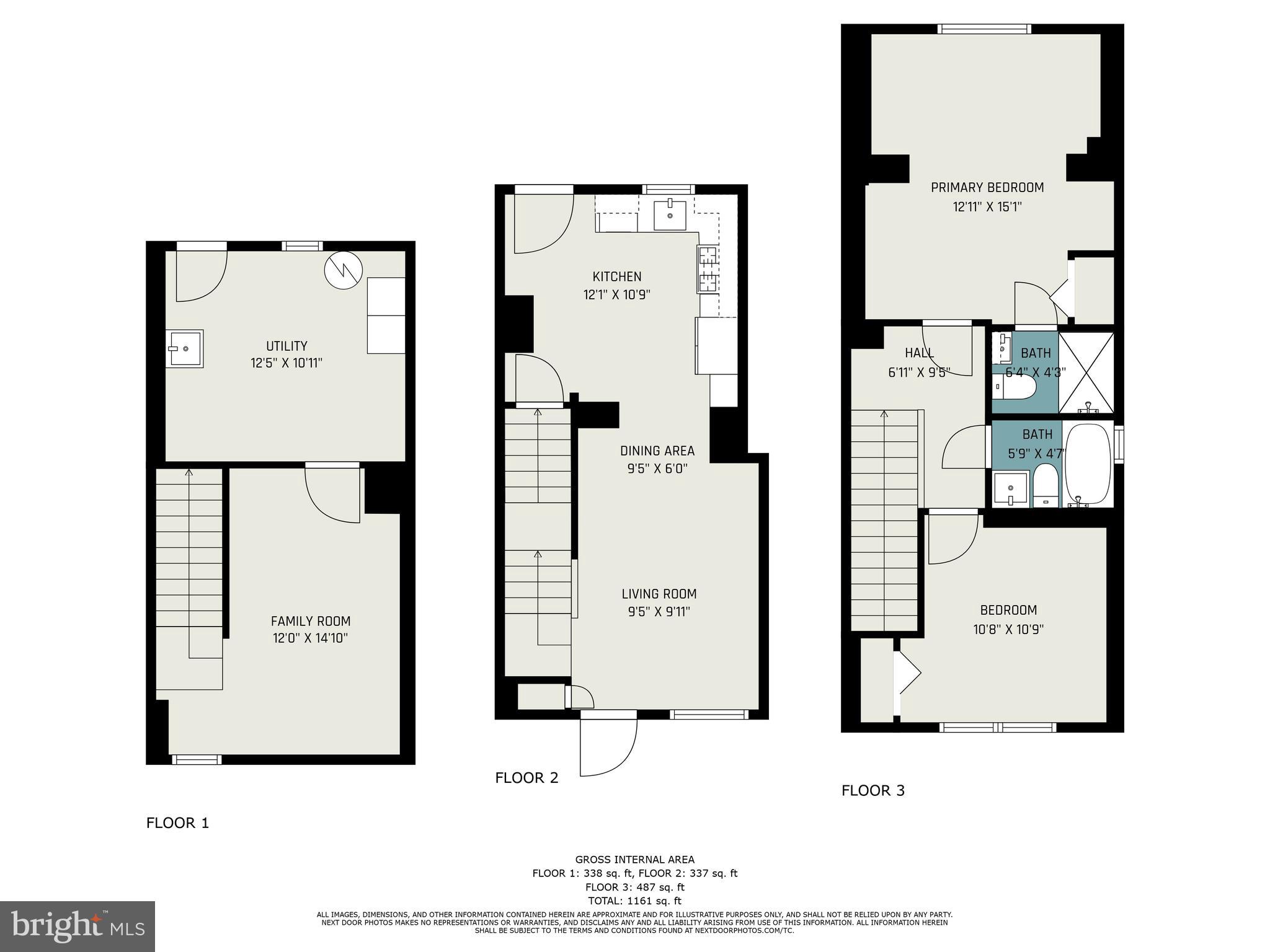 1207 Anglesea Street Baltimore, MD 21224 - Photo 35 of 43