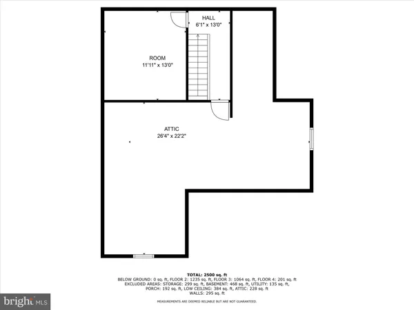 $322,900 | 28 Dock Street, Schuylkill Haven, PA 17972
