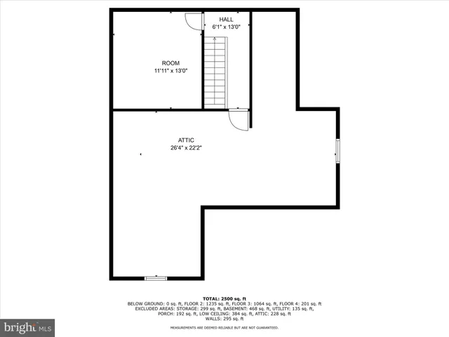 $329,900 | 28 Dock Street, Schuylkill Haven, PA 17972