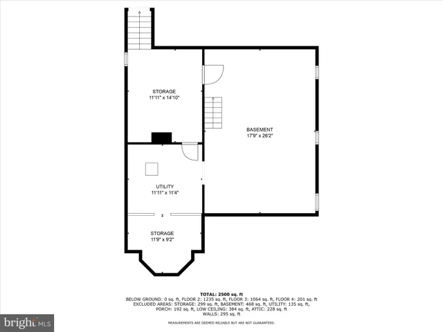 $329,900 | 28 Dock Street, Schuylkill Haven, PA 17972