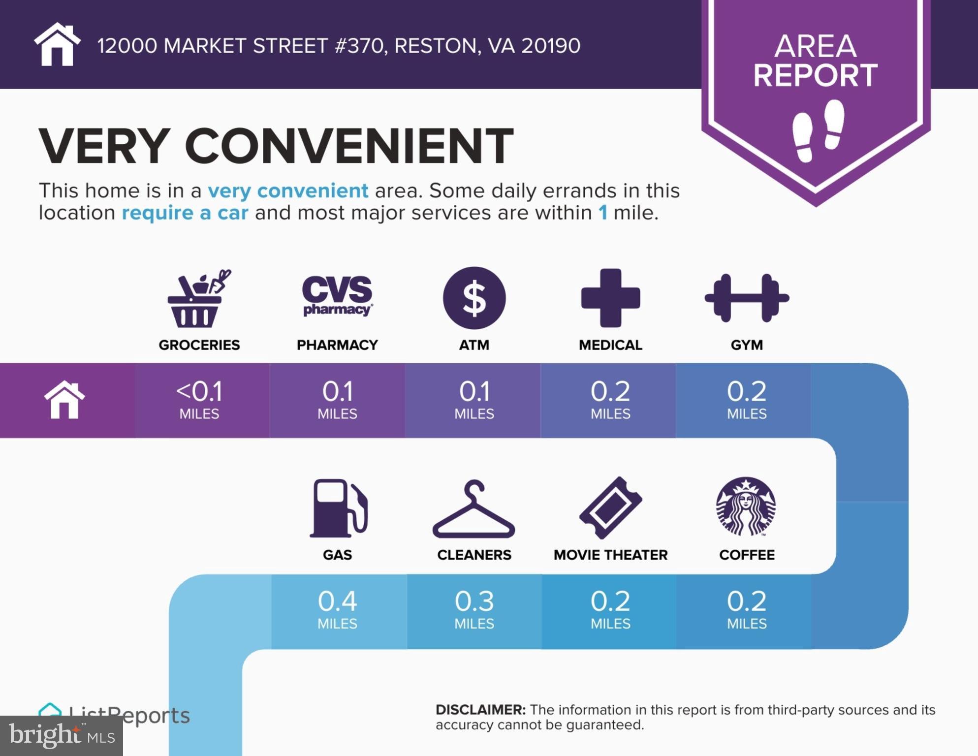 12000 Market Street, Unit 370 Reston, VA 20190 - Photo 47 of 51